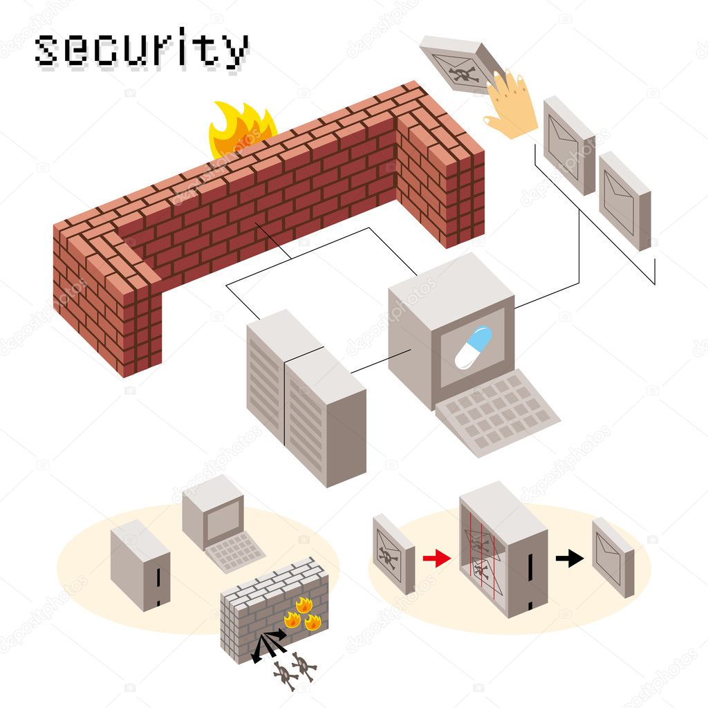 Security Icon Vector