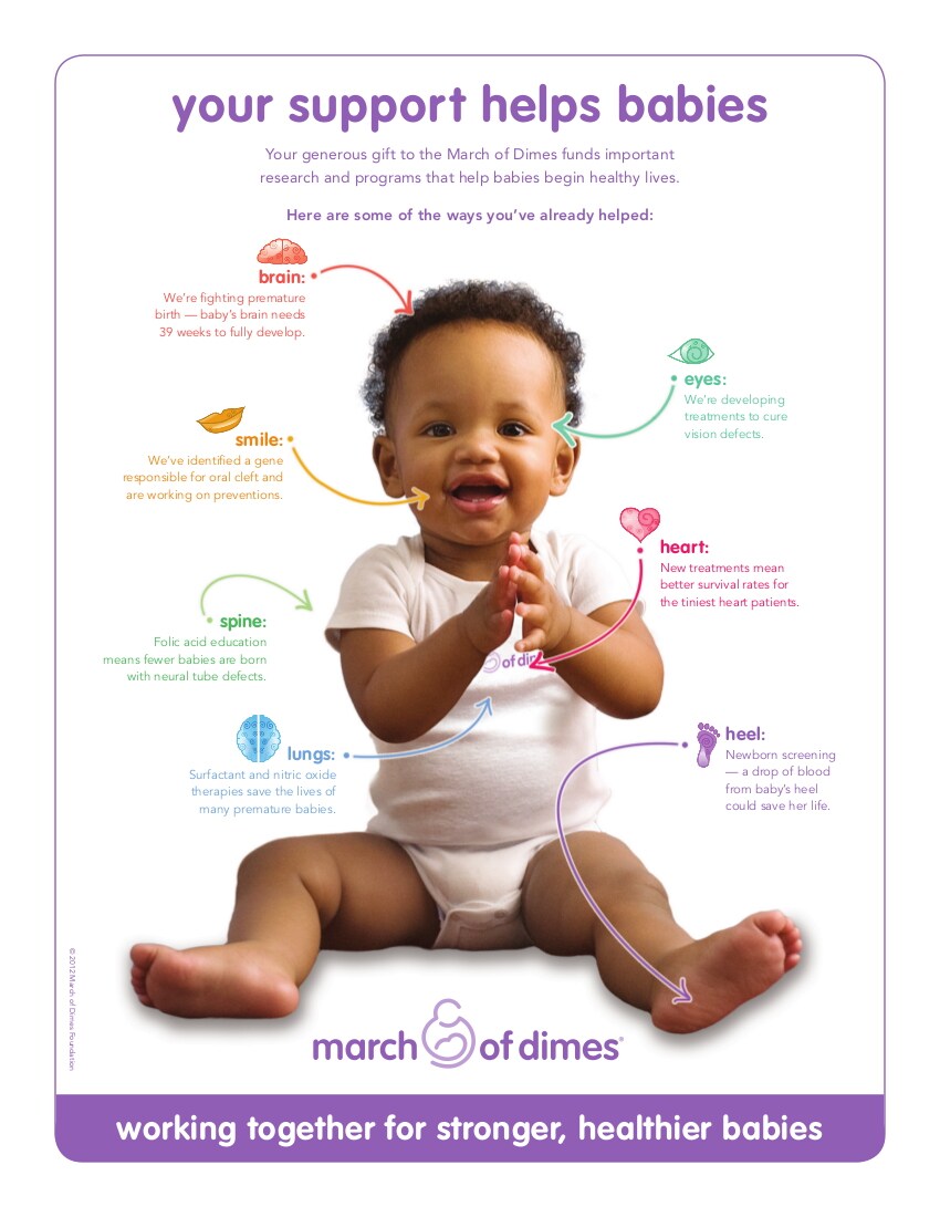 Services Offered By The March Of Dimes