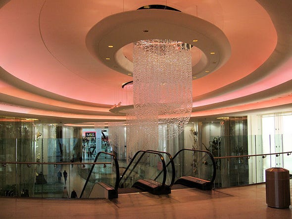 Shopping Centres In London City