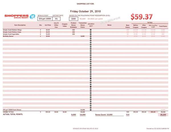 Shopping List Template Free