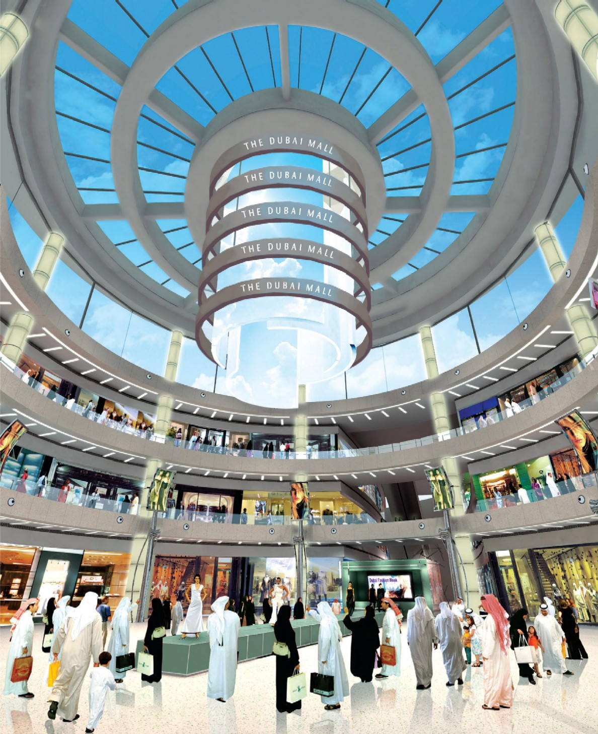 Shopping Malls In Dubai