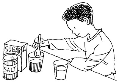 Simple Experiments For Kids Scientific Method