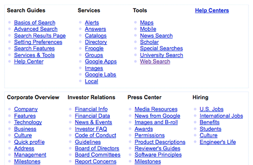 Sitemap Example