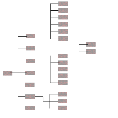 Sitemap For Website