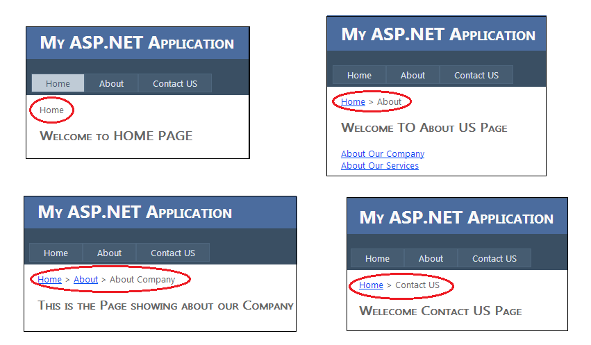 Sitemap Sample File