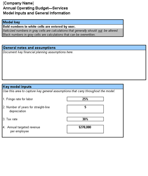 Sitemap Template Excel