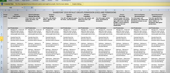 Sitemap Template Excel