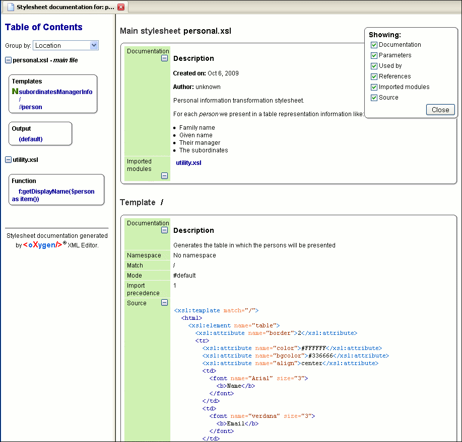 Sitemap.xml Format Example