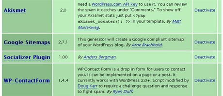 Sitemap.xml Generator