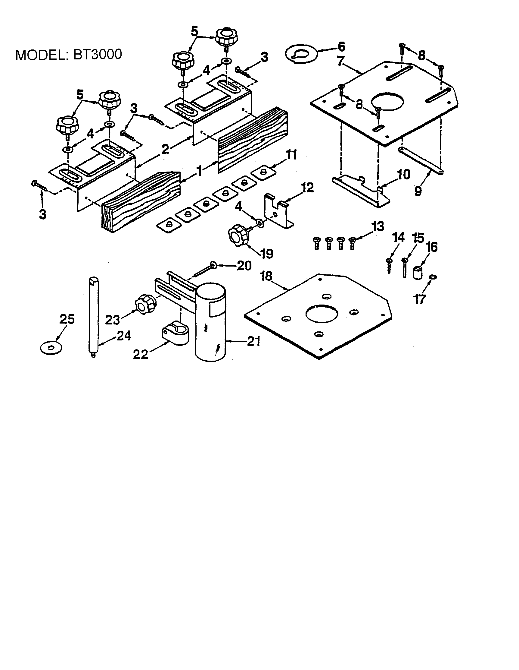 Skil Saw Table Saw Accessories