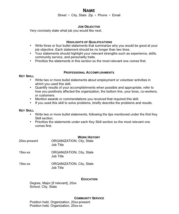 Skills Based Resume Samples