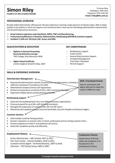 Skills Based Resume Samples