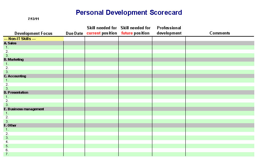 Skills Development Plan