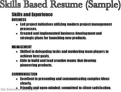 Skills Resume Examples