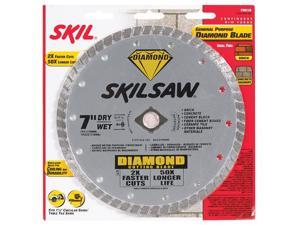 Skilsaw Parts Store