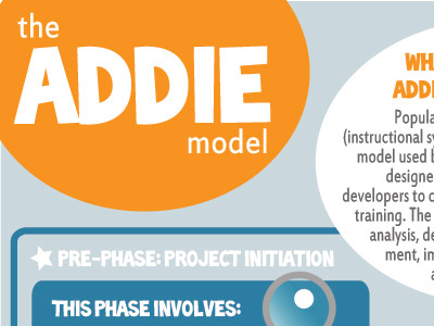 Small Business Model Template