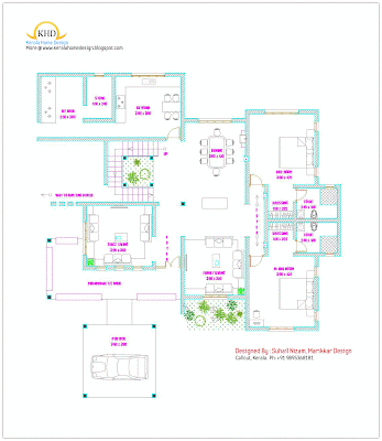 Small Home Design Plans India