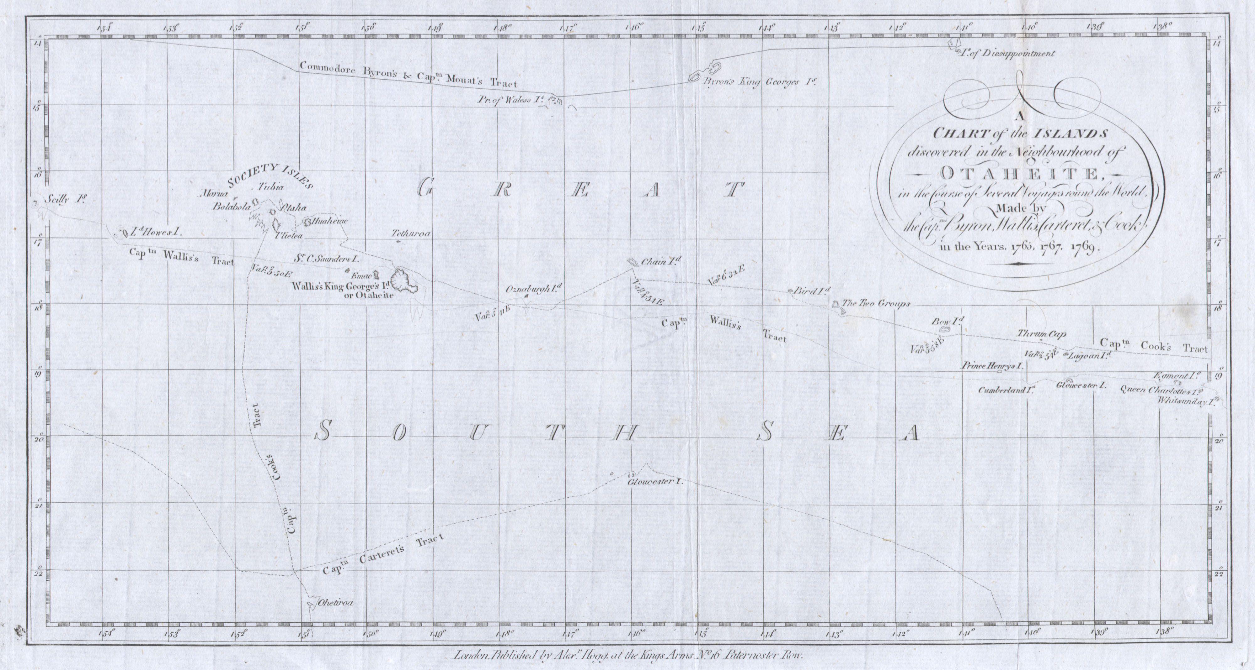 Society Islands Map