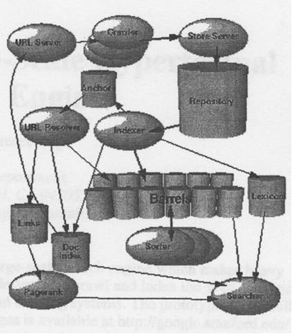 Software Architecture Cartoon