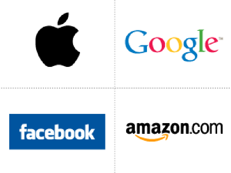 Software Logos And Names