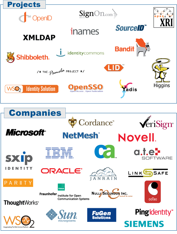 Software Logos Images