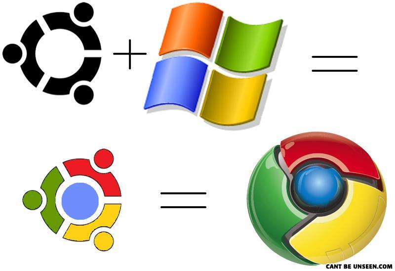 Software Logos Images