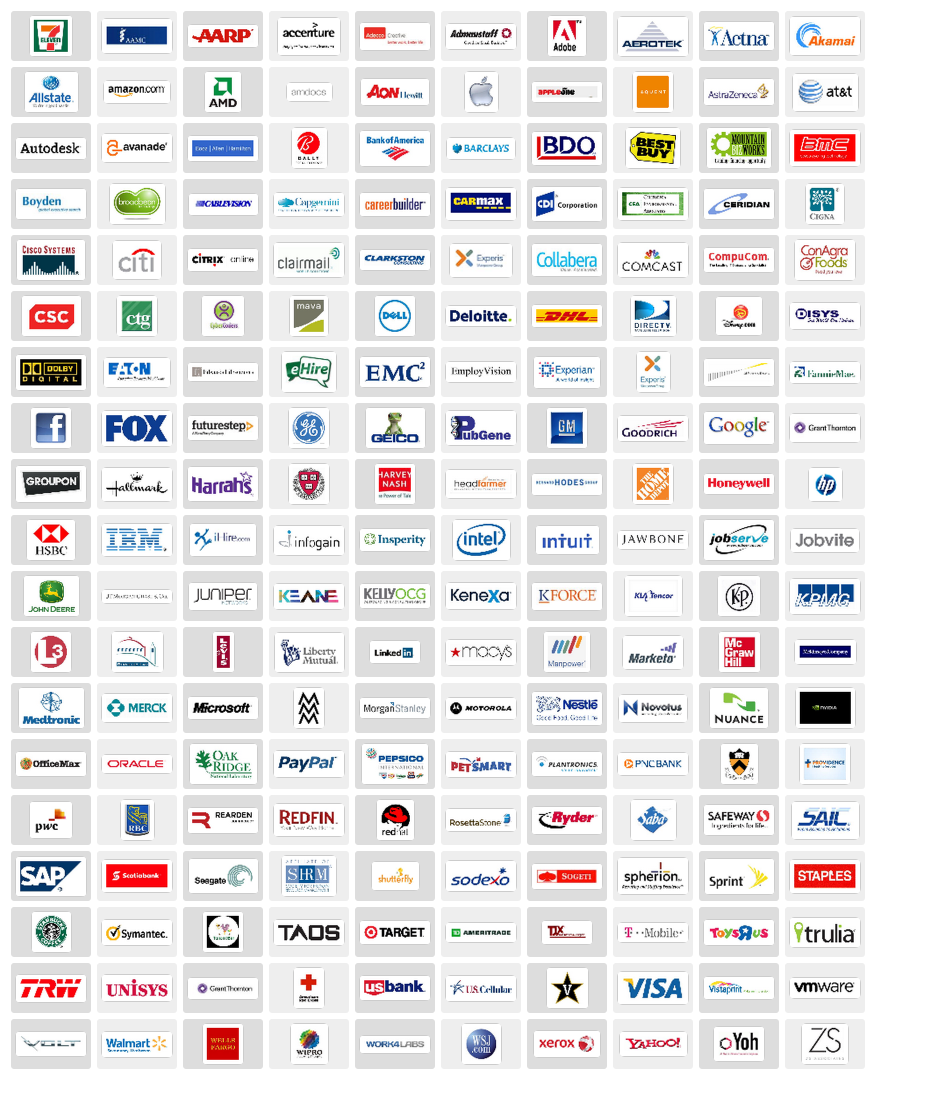 Software Logos List