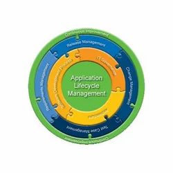 Software Project Management Life Cycle