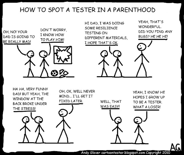 Software Testing Funny