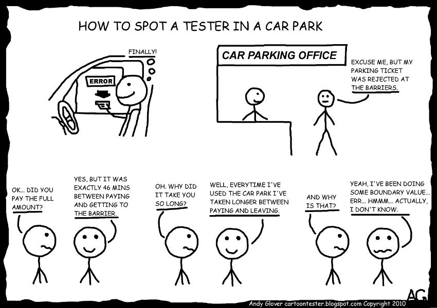 Software Testing Funny Images