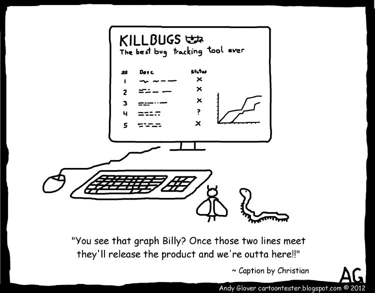 Software Testing Funny Images