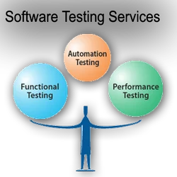 Software Testing Png