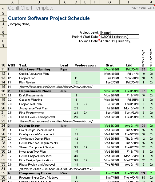 Software Testing Template Excel