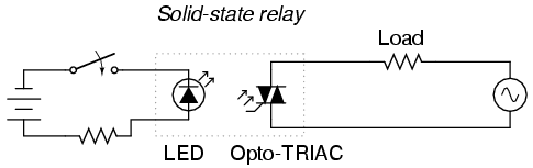 Solid State Contactor Relay