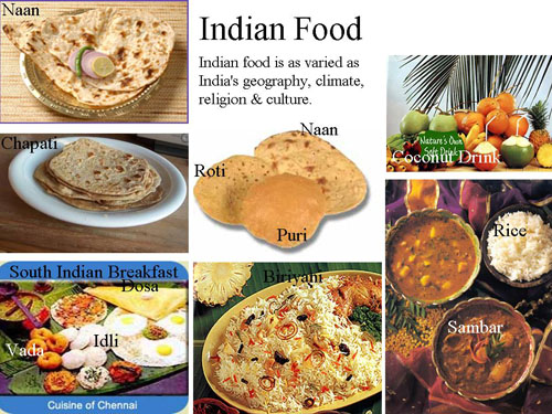 South Indian Food Images Hd