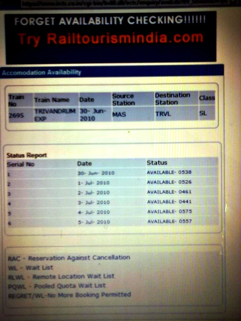 South Indian Railway Time Table