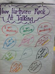 Speaking And Listening Activities