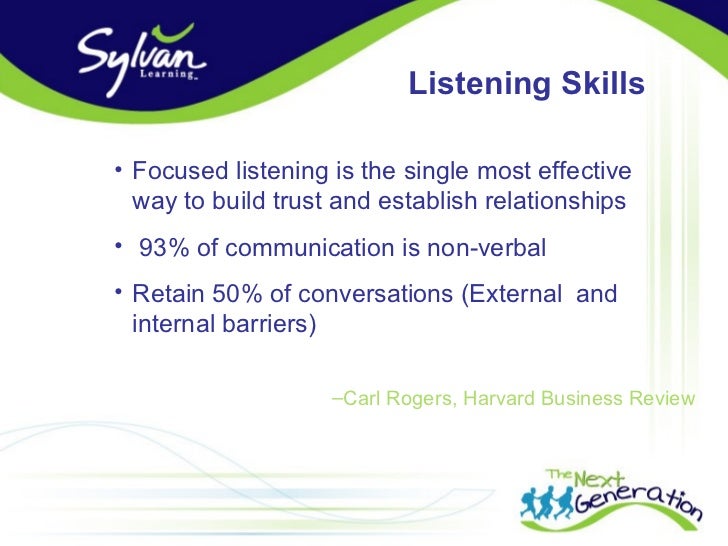 Speaking And Listening Skills Ppt