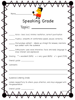 Speaking And Listening Skills Rubric