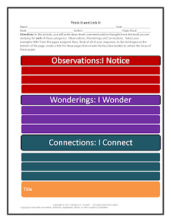 Speaking Skills Lesson Plans