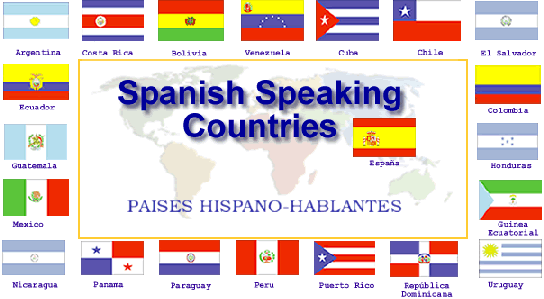 Speaking Spanish Clipart