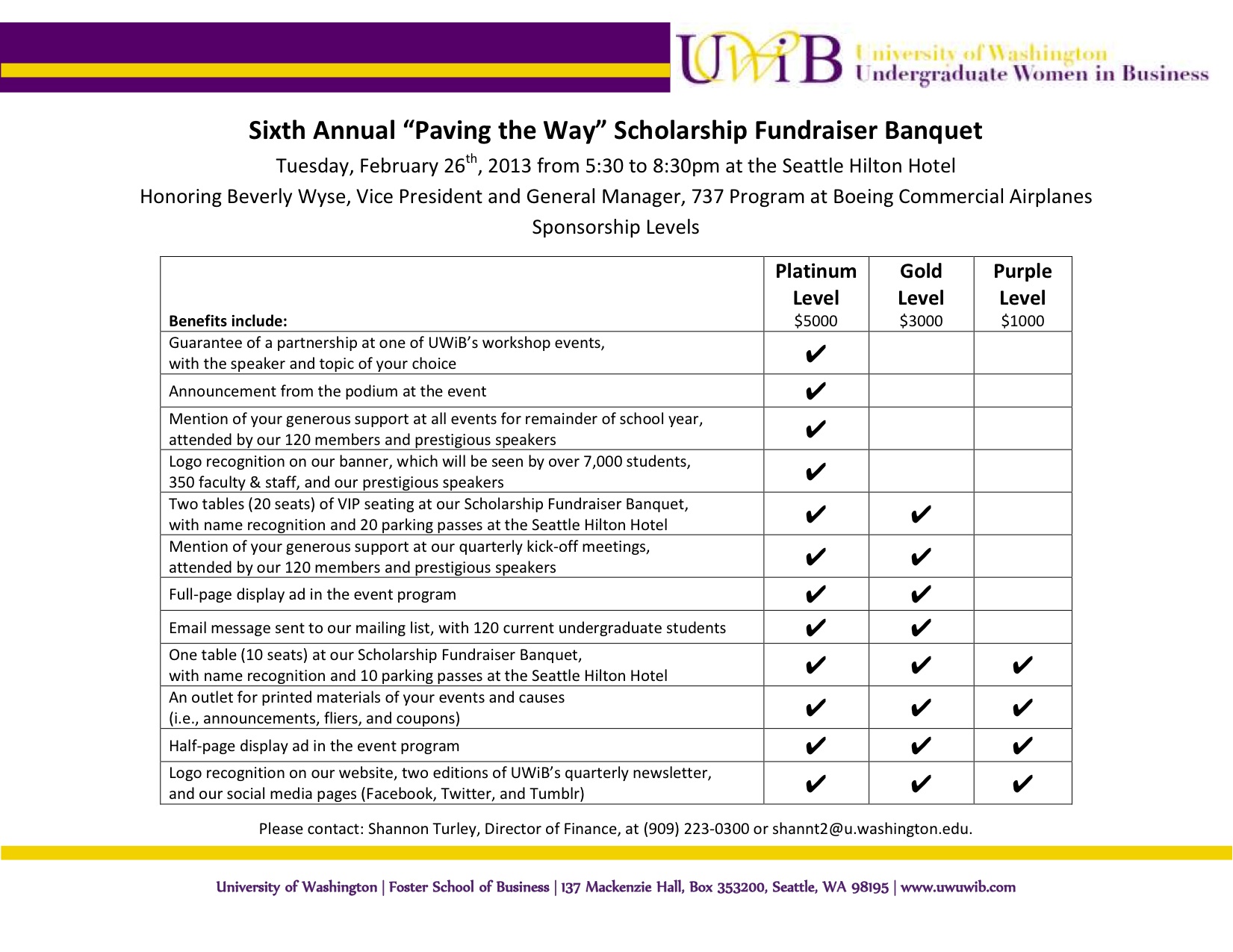 Sponsorship Forms For Fundraising