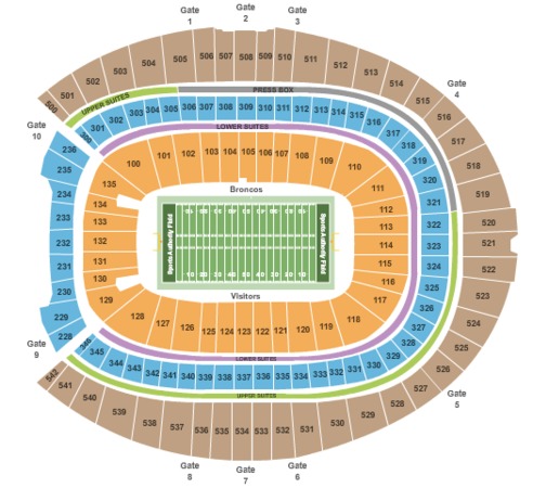 Sports Authority Field At Mile High Seating Chart