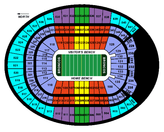 Sports Authority Field At Mile High Seating Chart