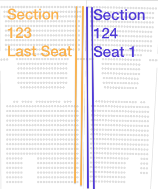 Sports Authority Field Seating Chart Concert