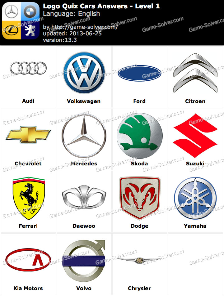 Sports Brand Logos Quiz