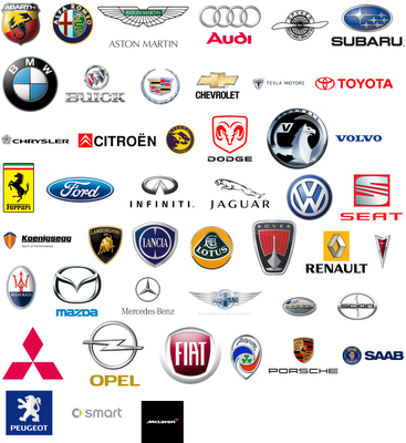 Sports Brands Symbols