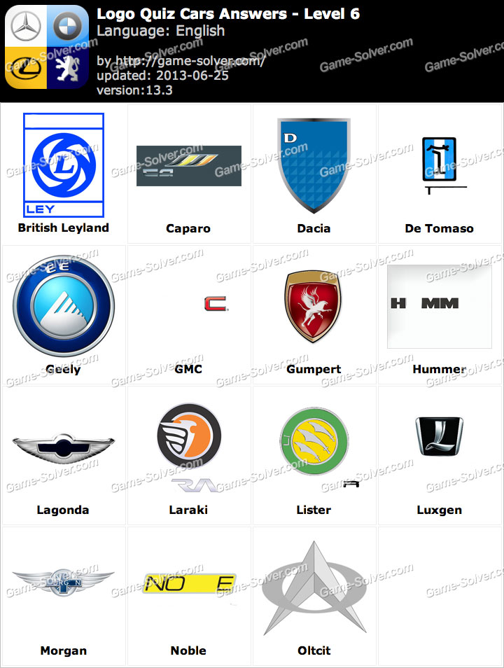 Sports Brands Symbols