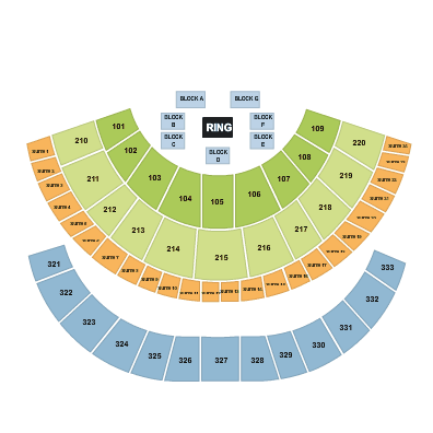 Sports Direct Arena Leeds