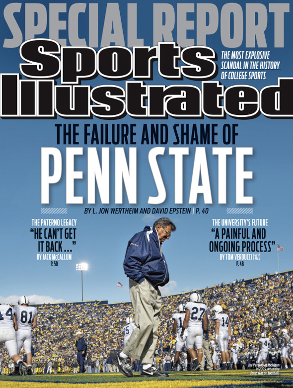 Sports Illustrated Covers